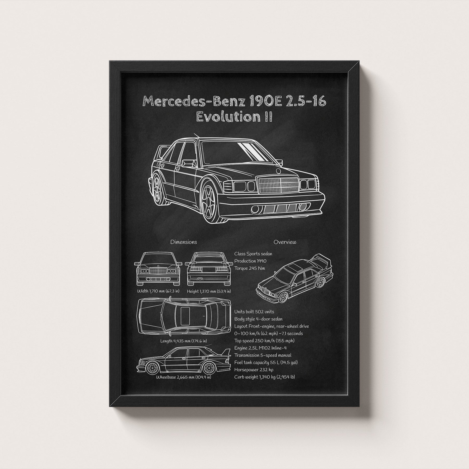 Framed poster of Mercedes-Benz 190E 2.5-16 Evolution II on a white background