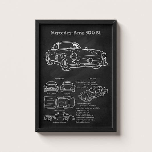Framed poster of a Mercedes-Benz 300 SL car design on a white background
