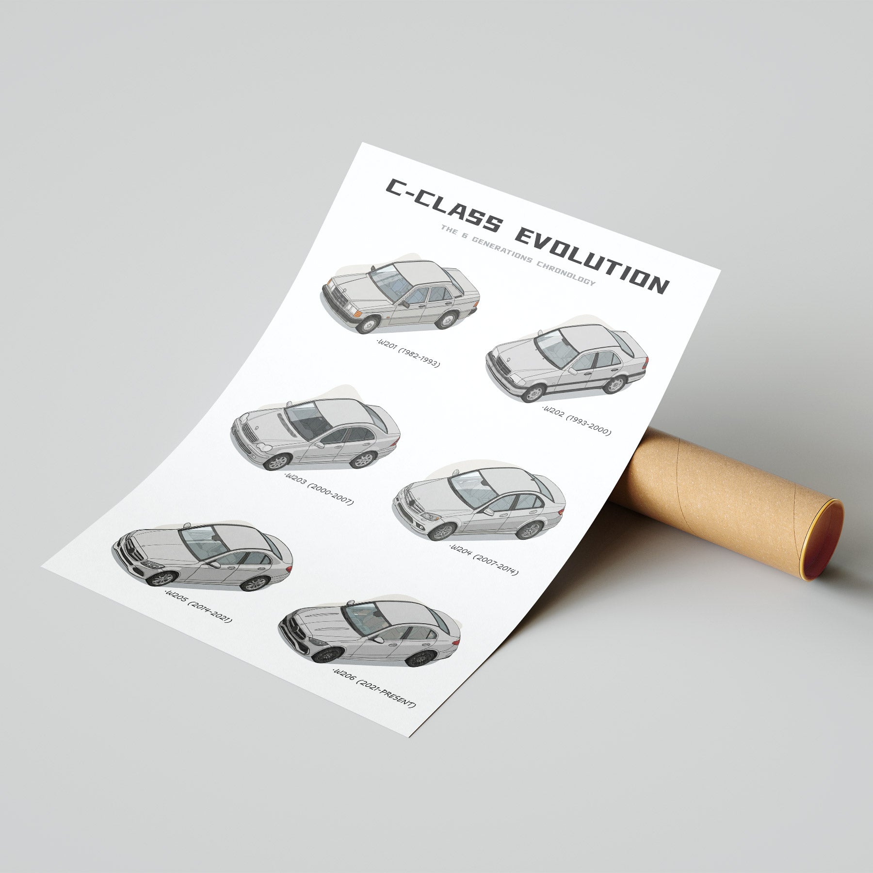 C-Class Evolution Poster