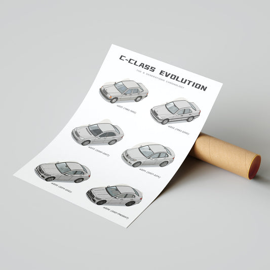 C-Class Evolution Poster