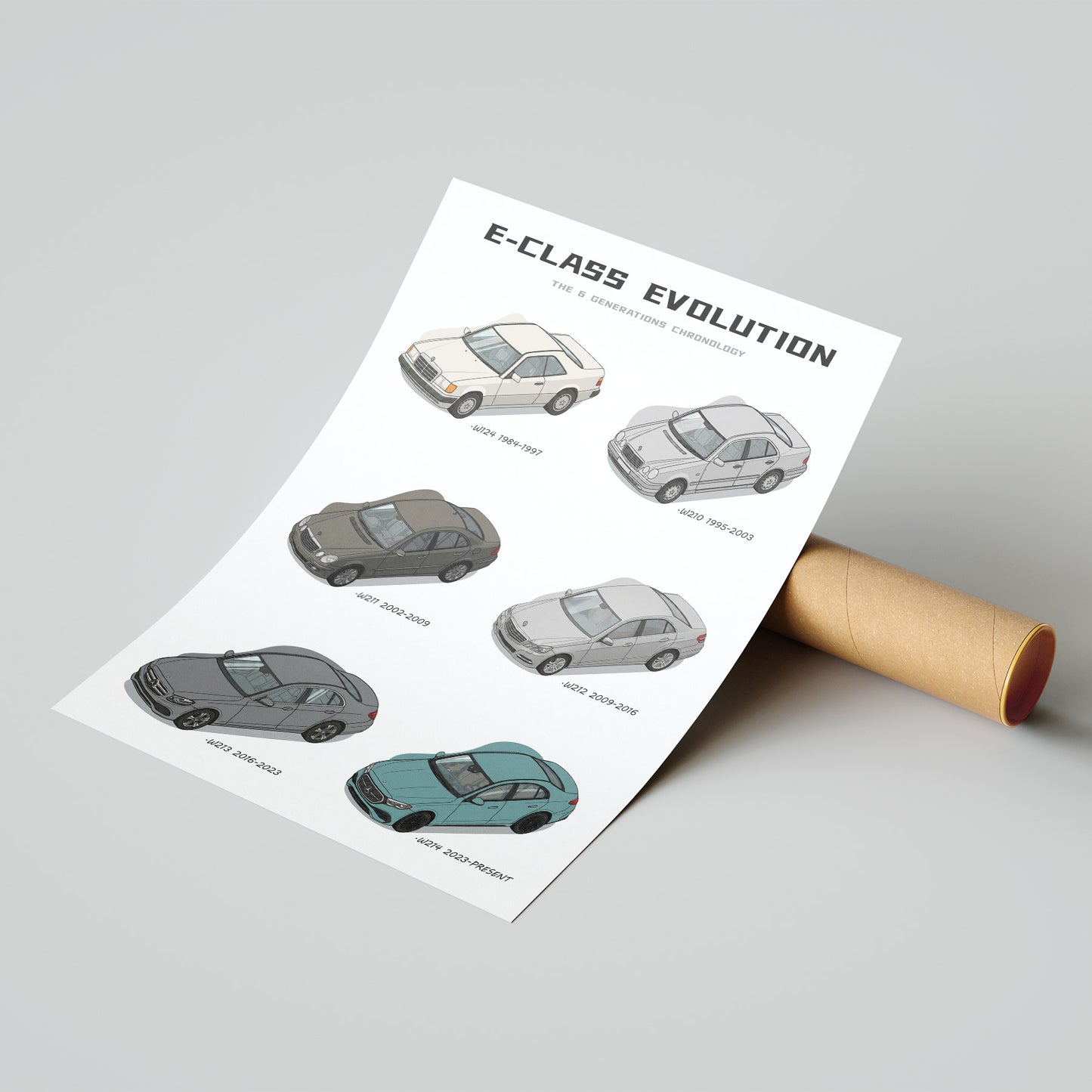 Sheet of paper with illustrations of car models titled 'E-Class Evolution' on a gray background.