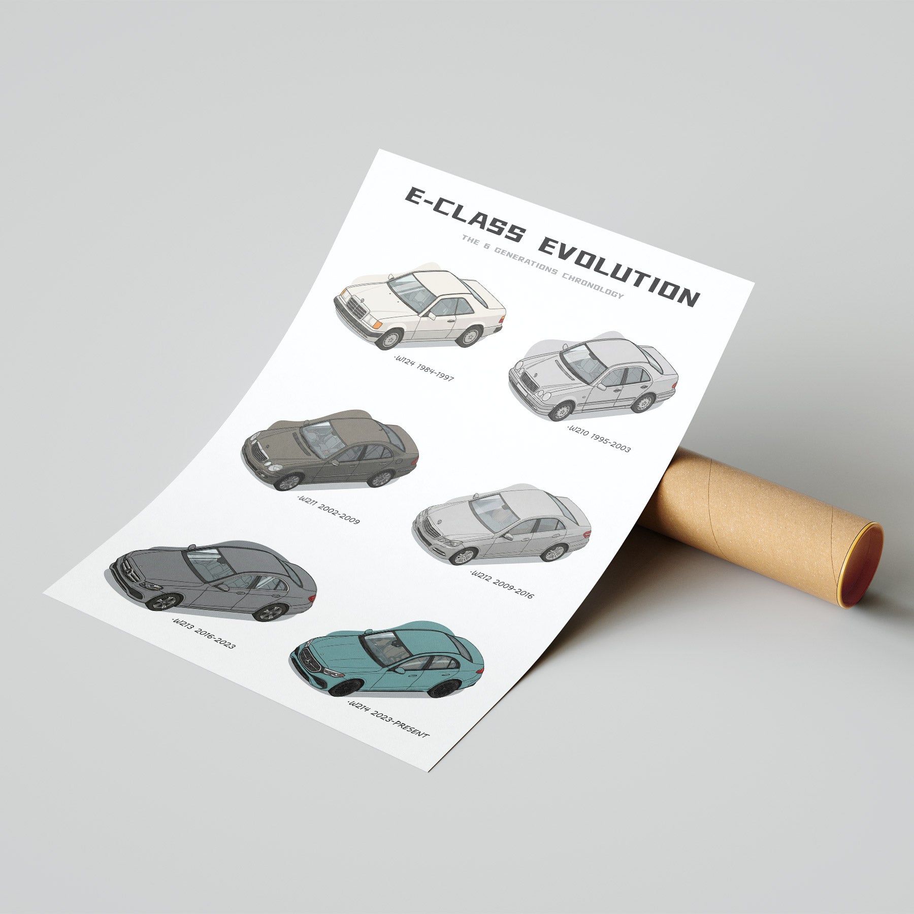 Sheet of paper with illustrations of car models titled 'E-Class Evolution' on a gray background.