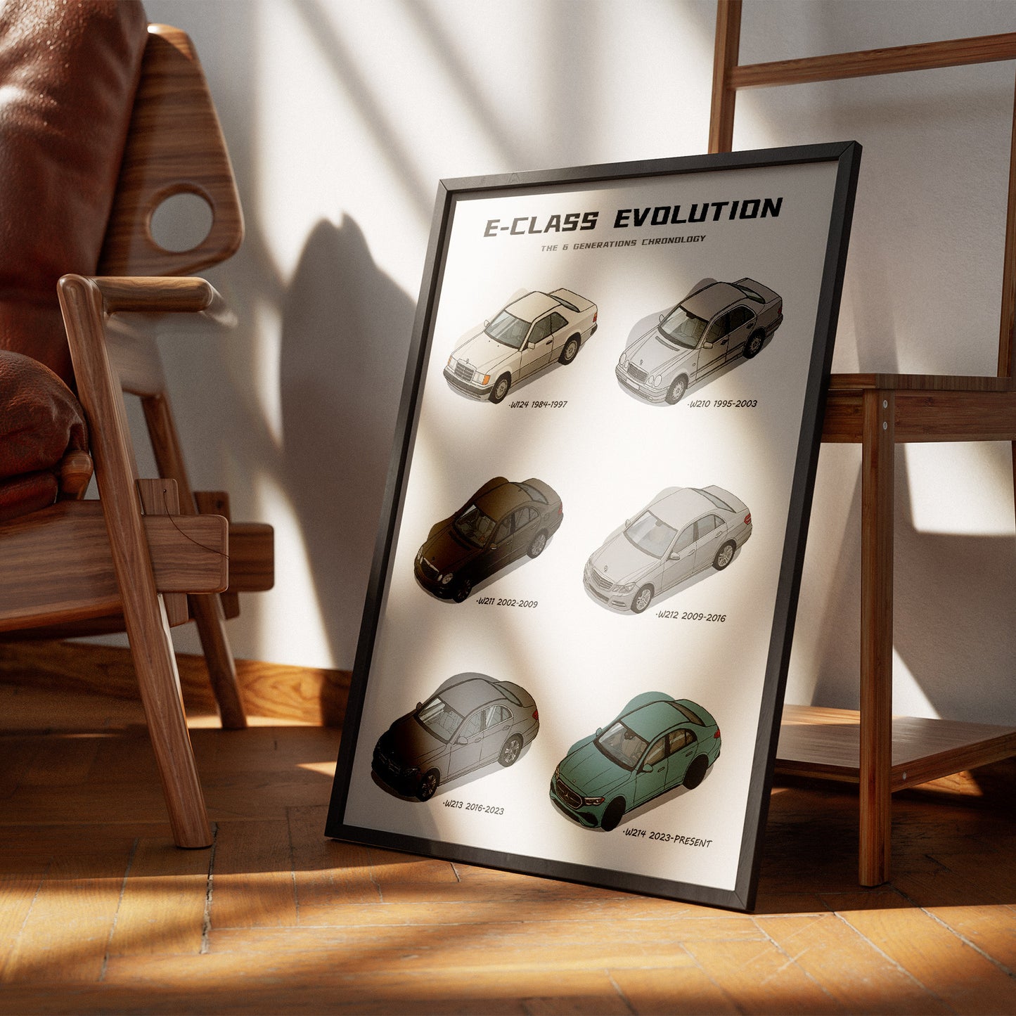Framed poster of 'E-Class Evolution' with car illustrations on a wooden floor.