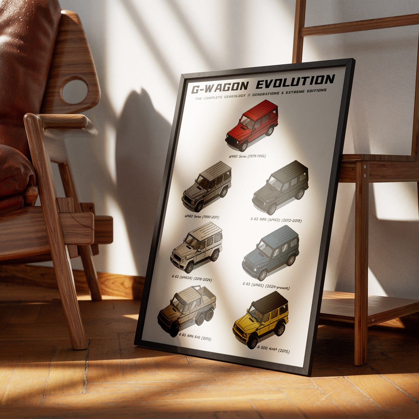Framed poster of Mercedes G-Wagon evolution in a room with wooden furniture.