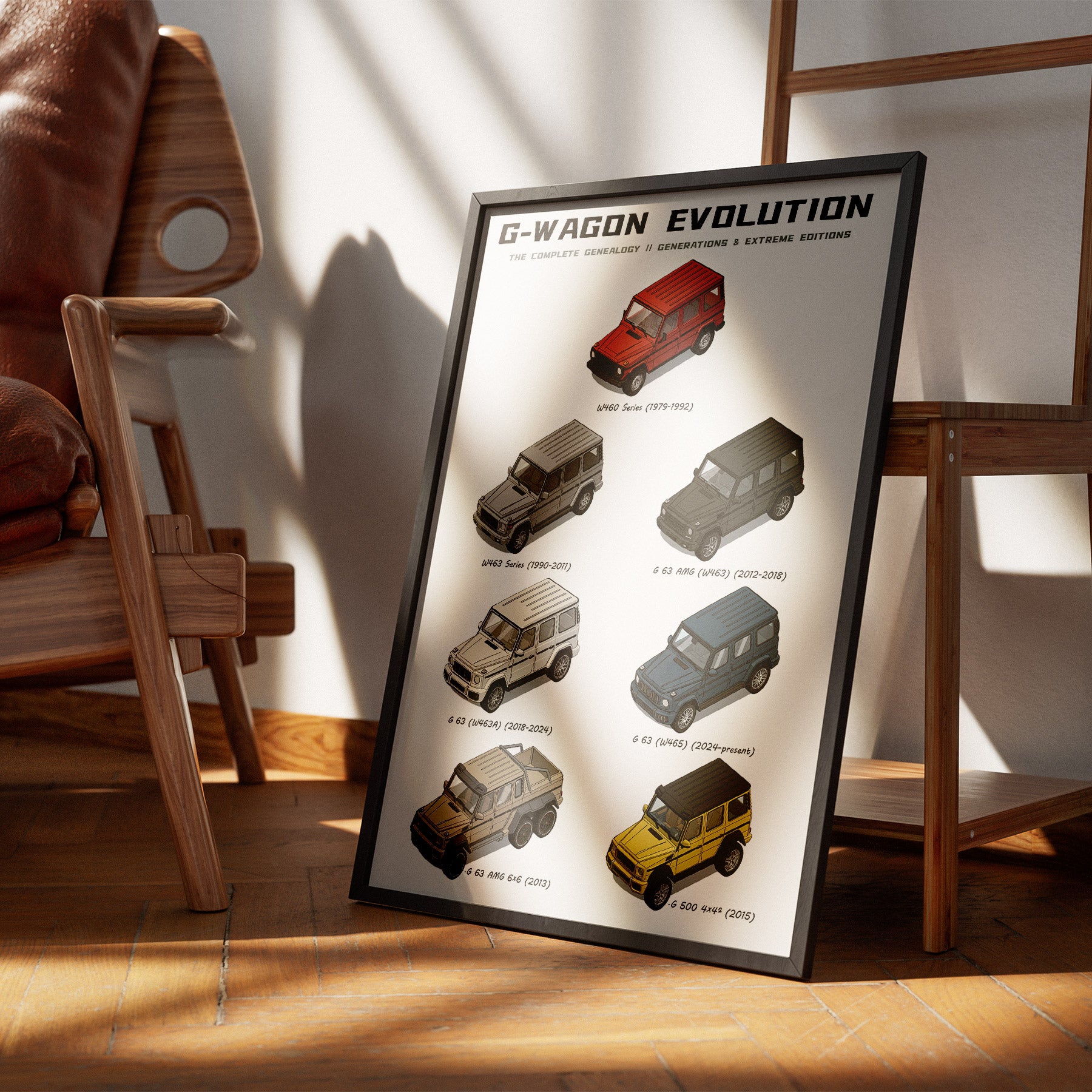 Framed poster of Mercedes G-Wagon evolution in a room with wooden furniture.