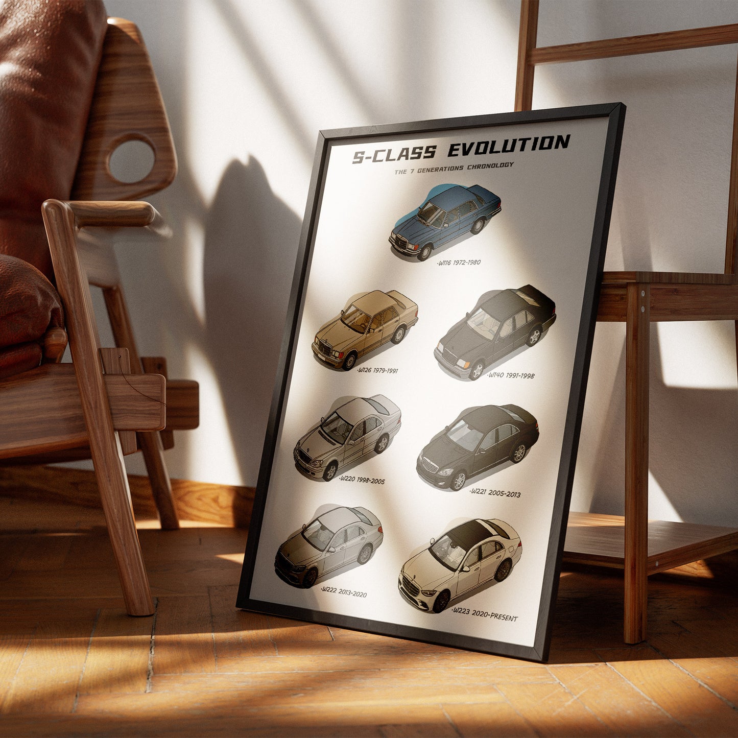 Framed poster of 'S-Class Evolution' displayed on a wooden floor with a chair and table in the background.