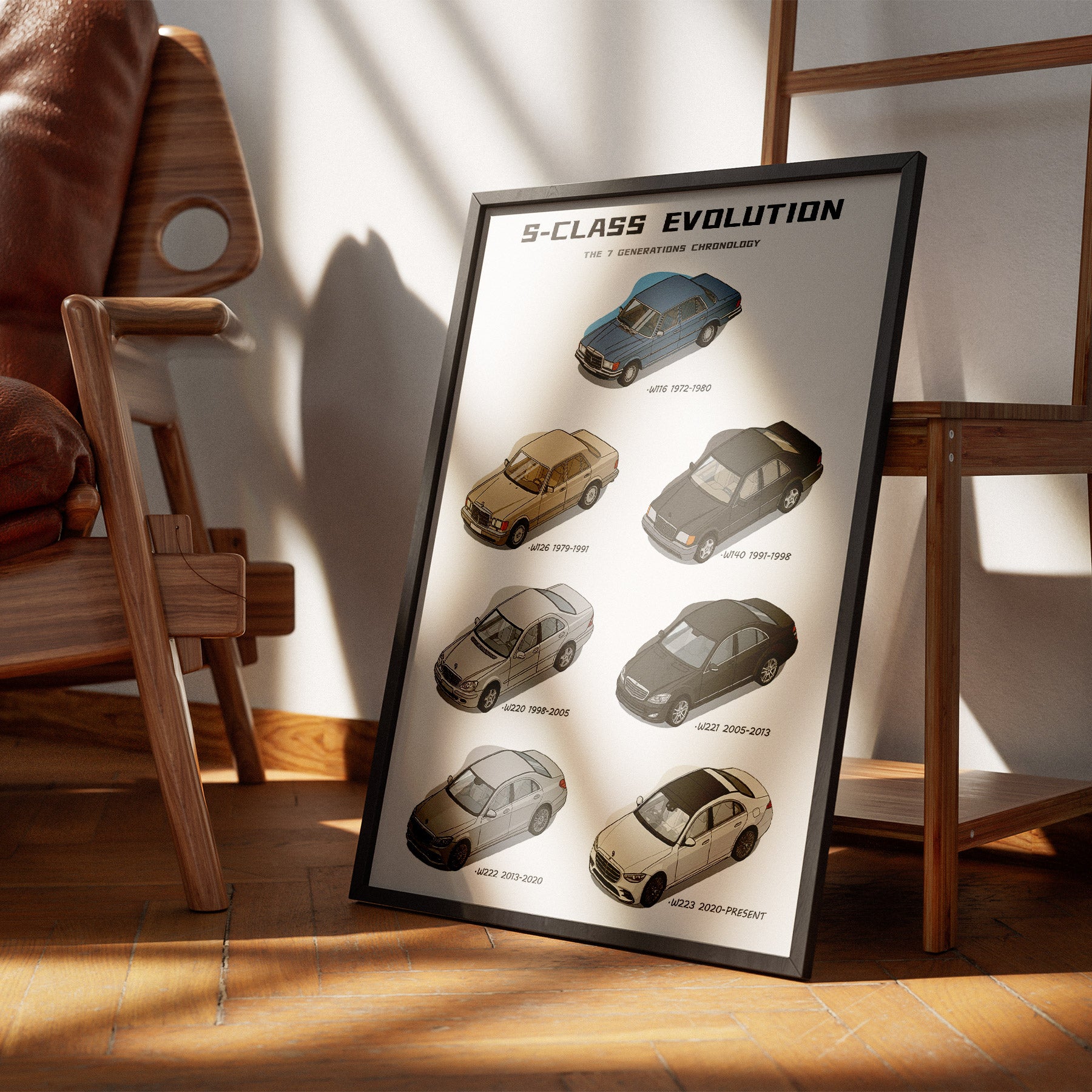 Framed poster of 'S-Class Evolution' displayed on a wooden floor with a chair and table in the background.