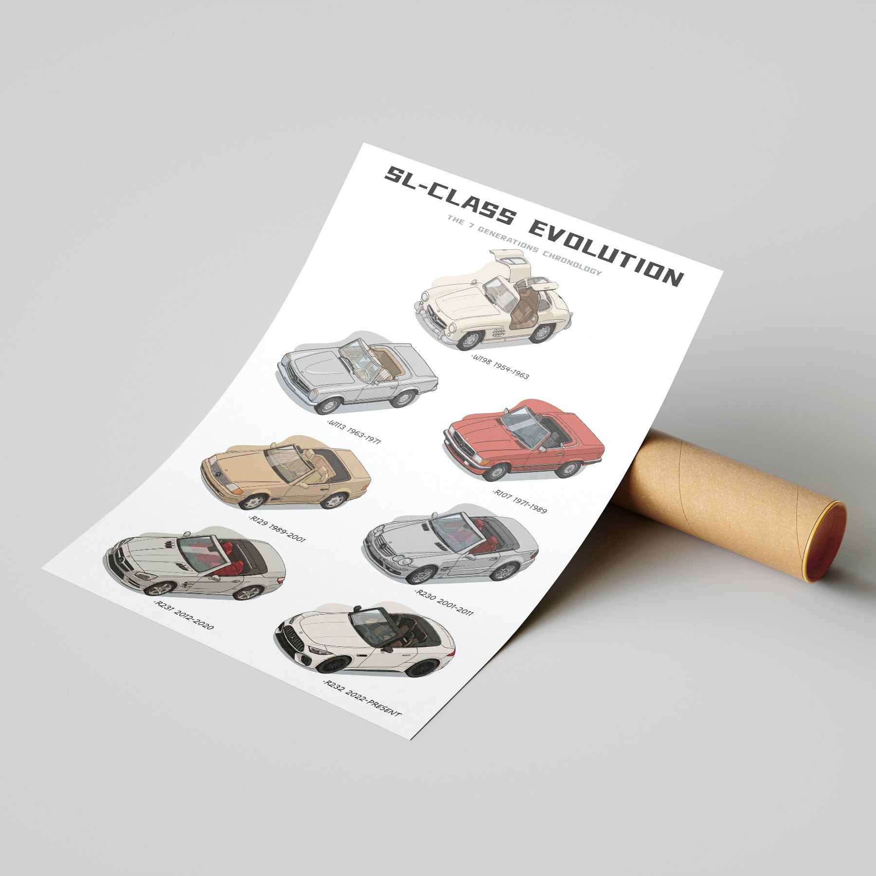 Sheet of paper with illustrations of SL-Class cars on a gray background