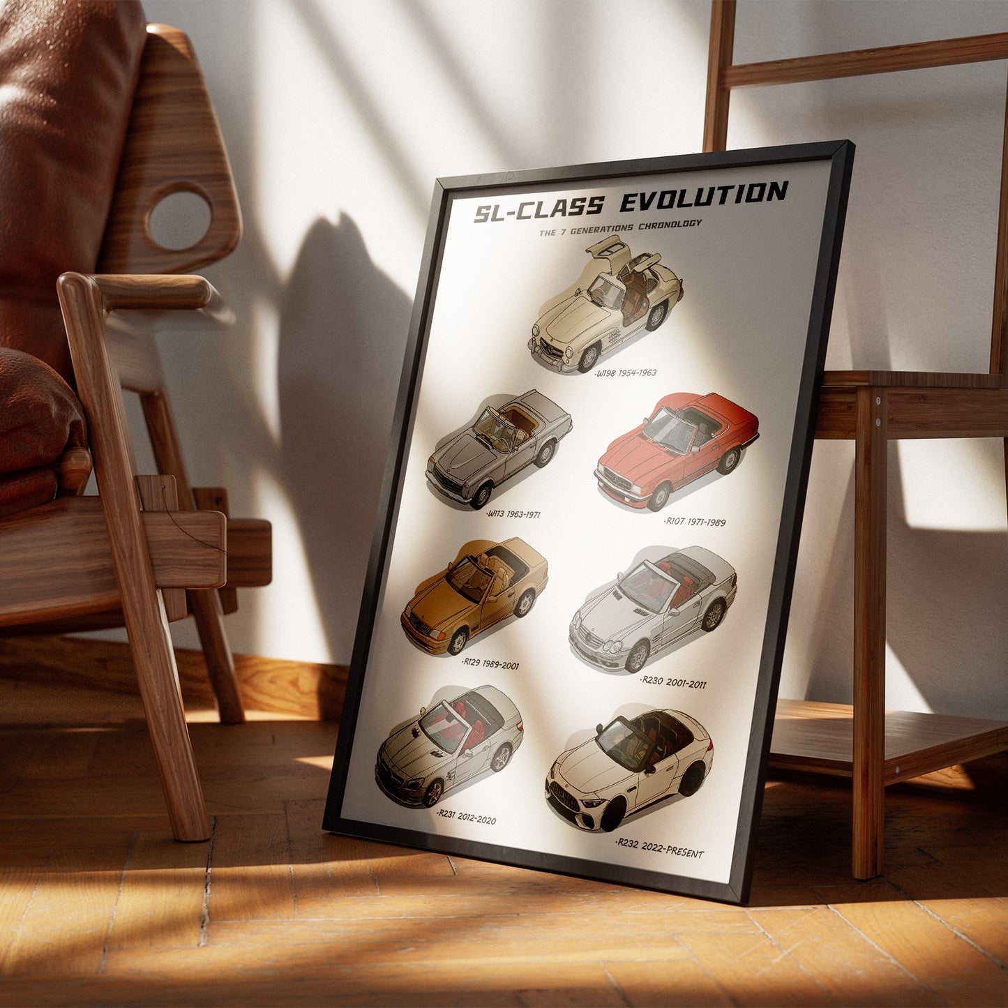 Framed poster of SL-Class Evolution on a wooden floor with a chair in the background