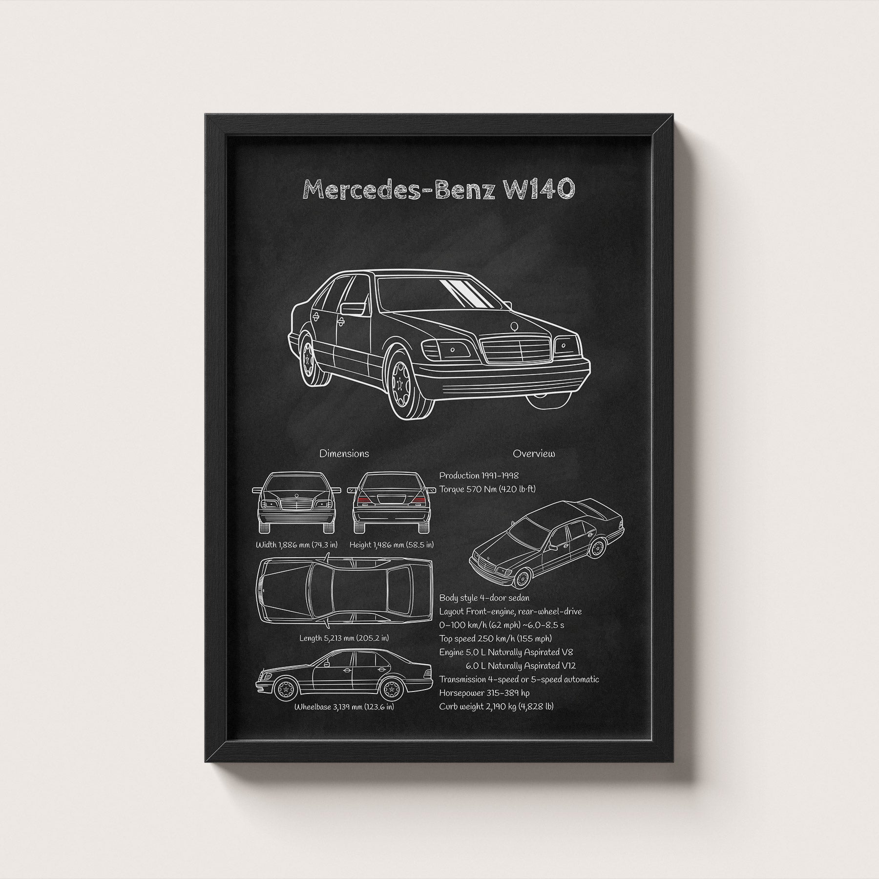 Mercedes-Benz W140 Blueprint Poster