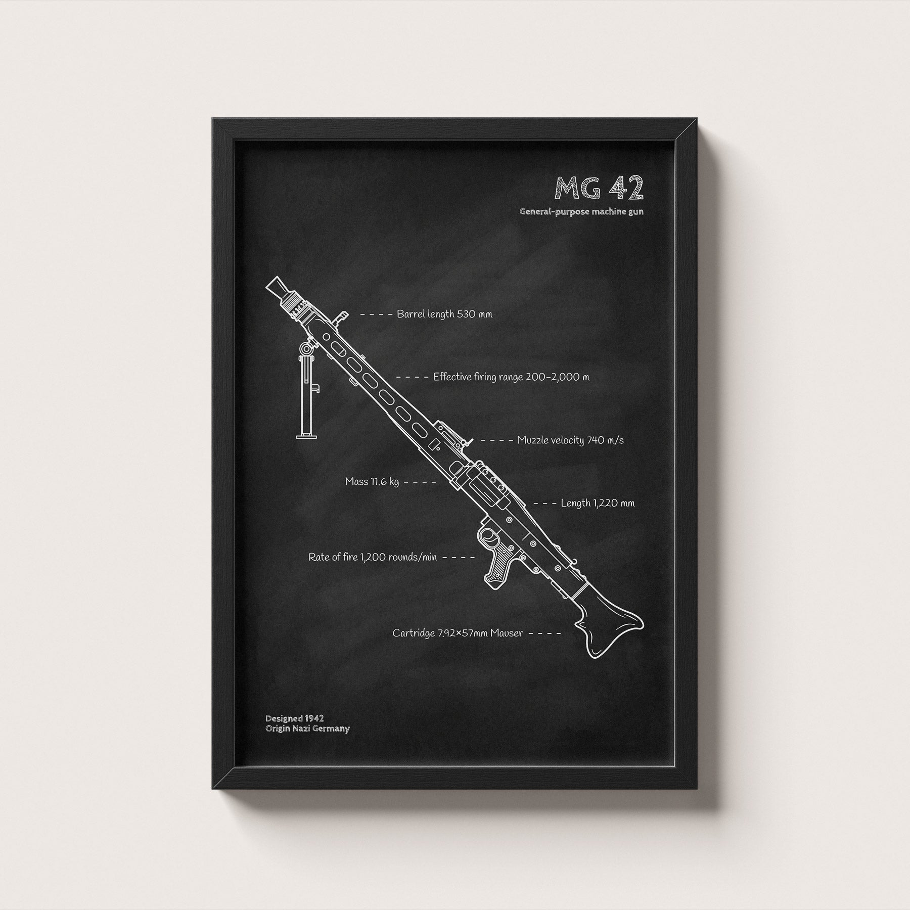 Framed MG 42 machine gun blueprint poster - minimalist firearm wall art hanging on wall