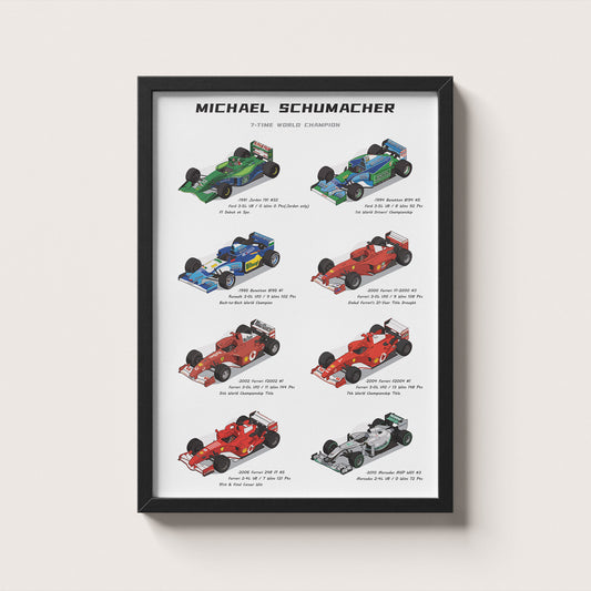 Michael Schumacher F1 Poster