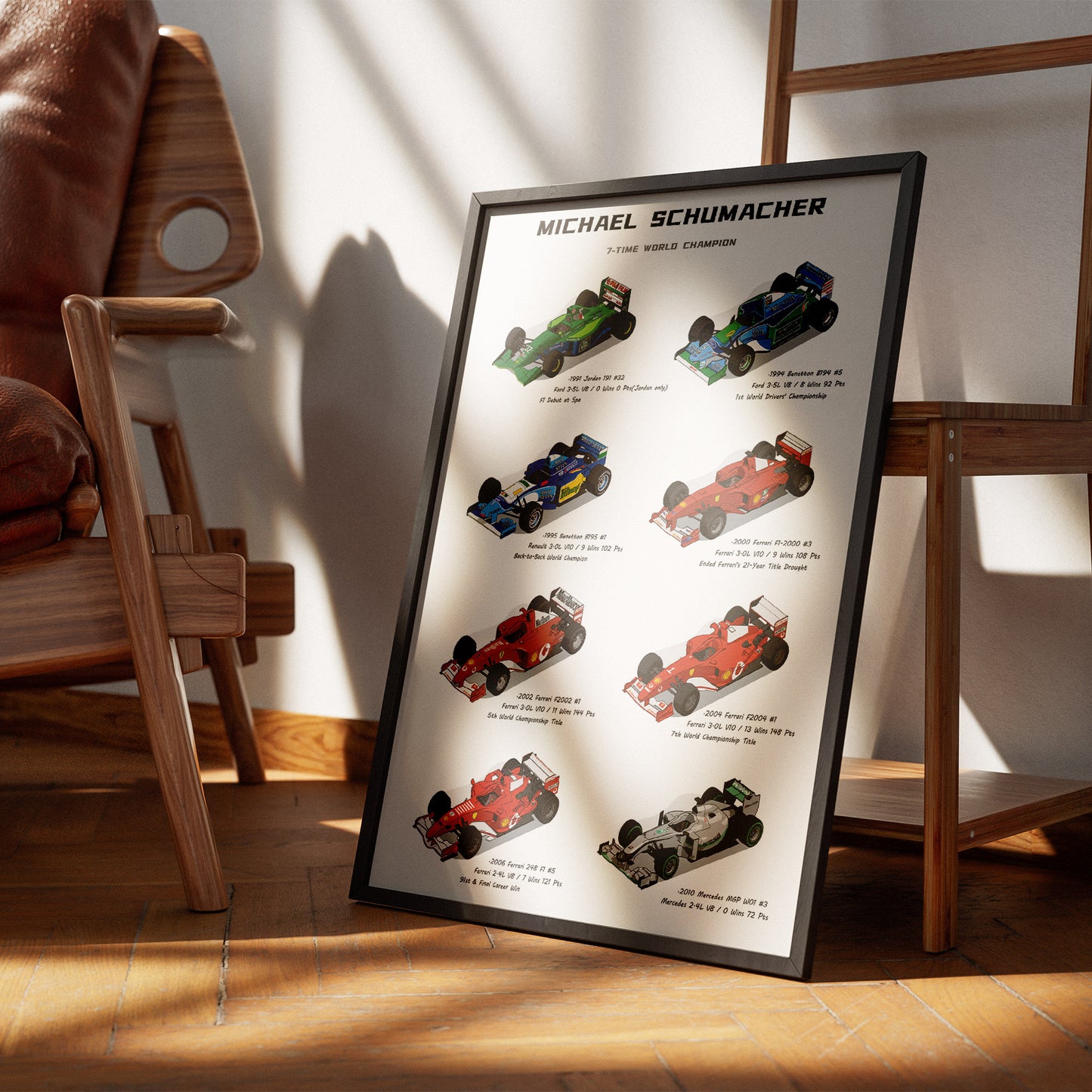Michael Schumacher 7 x World Champion Statistical Infographic Wall Print Poster Art