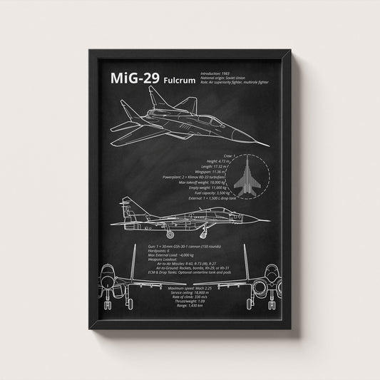 Framed MiG-29 blueprint poster hanging on wall – aviation wall art