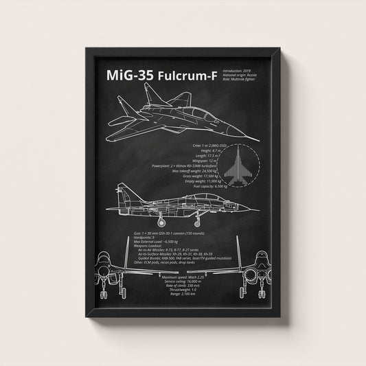 Framed MiG-35 blueprint poster hanging on wall – aviation wall art