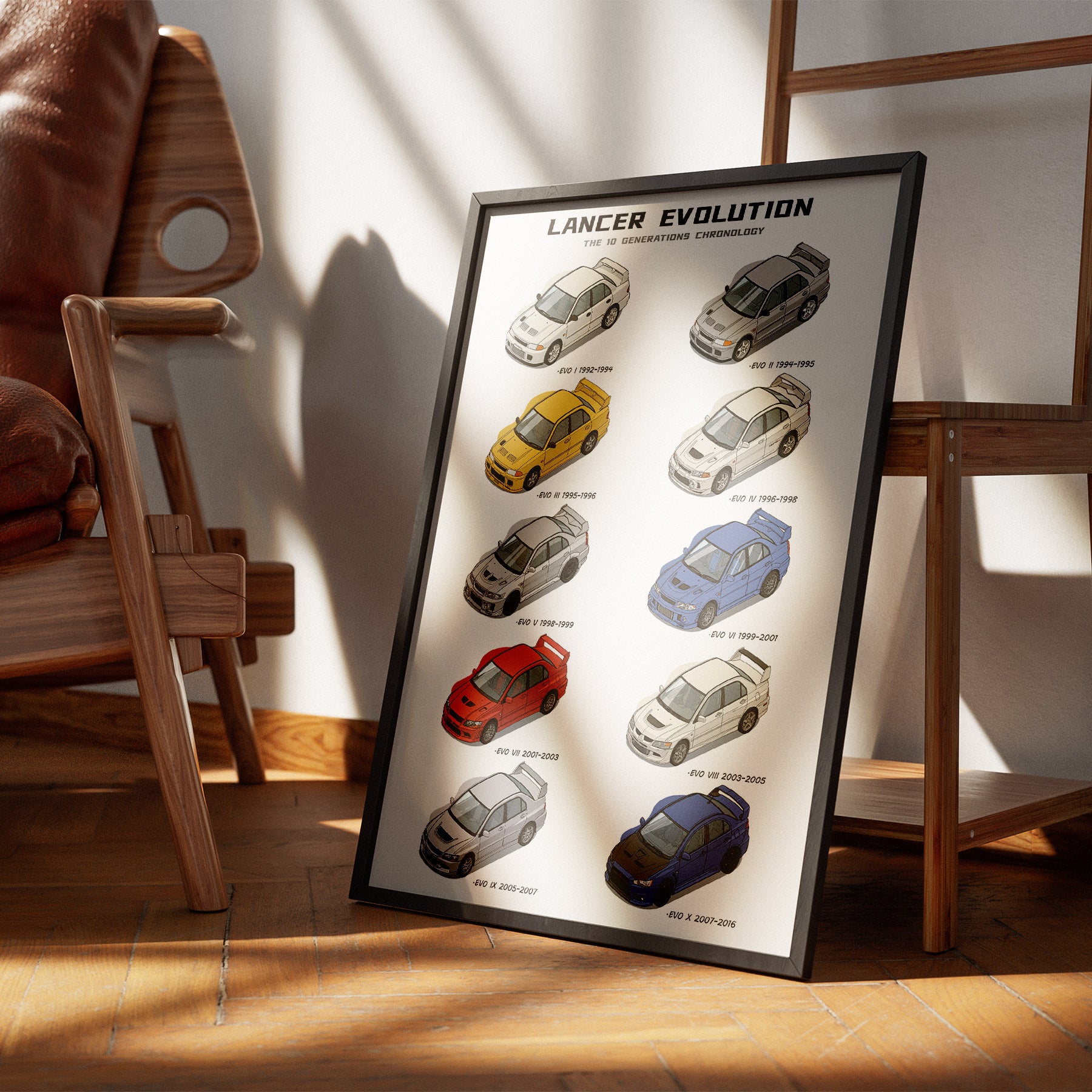 Framed poster of Lancer Evolution models on a wooden floor with chairs in the background