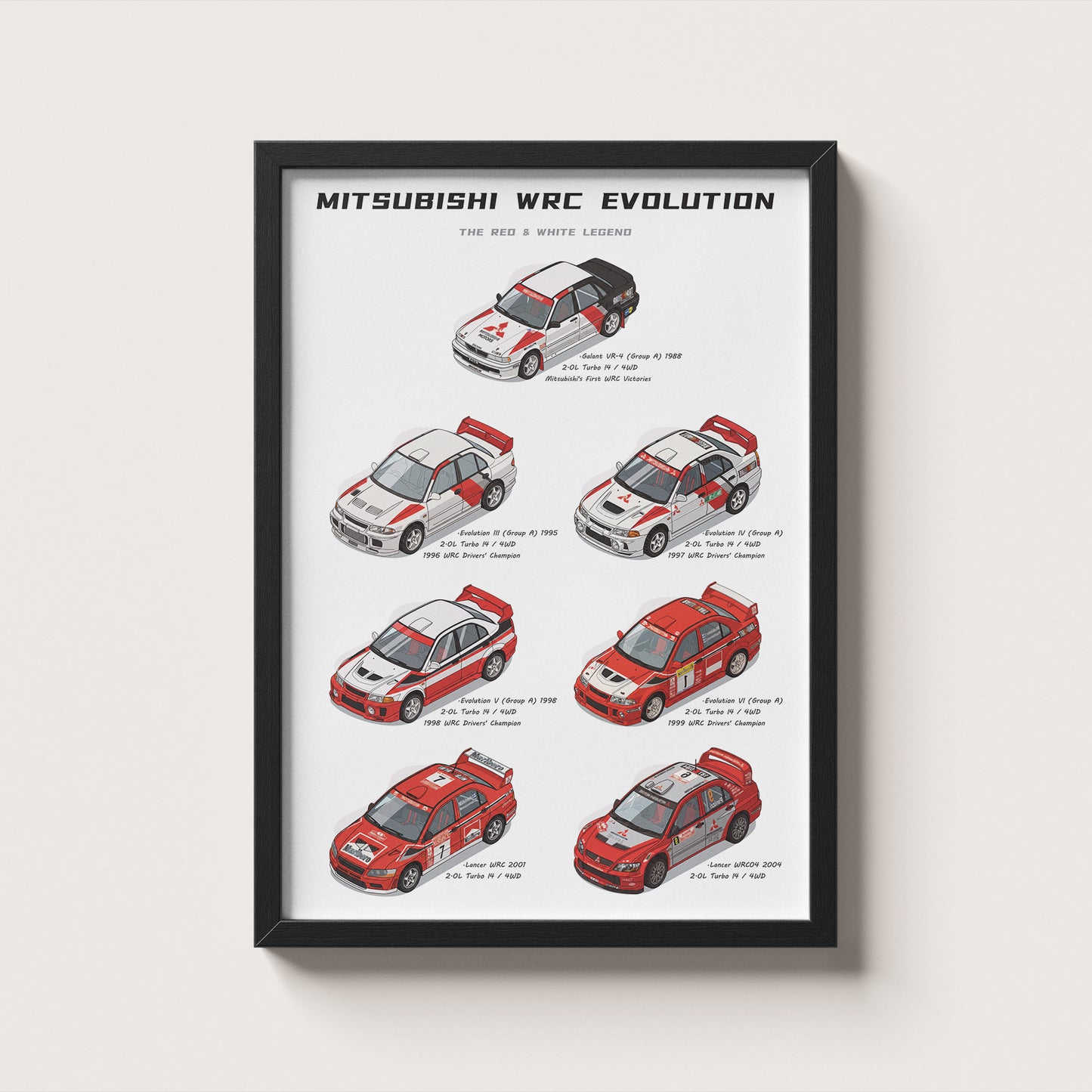 Mitsubishi WRC Evolution Poster
