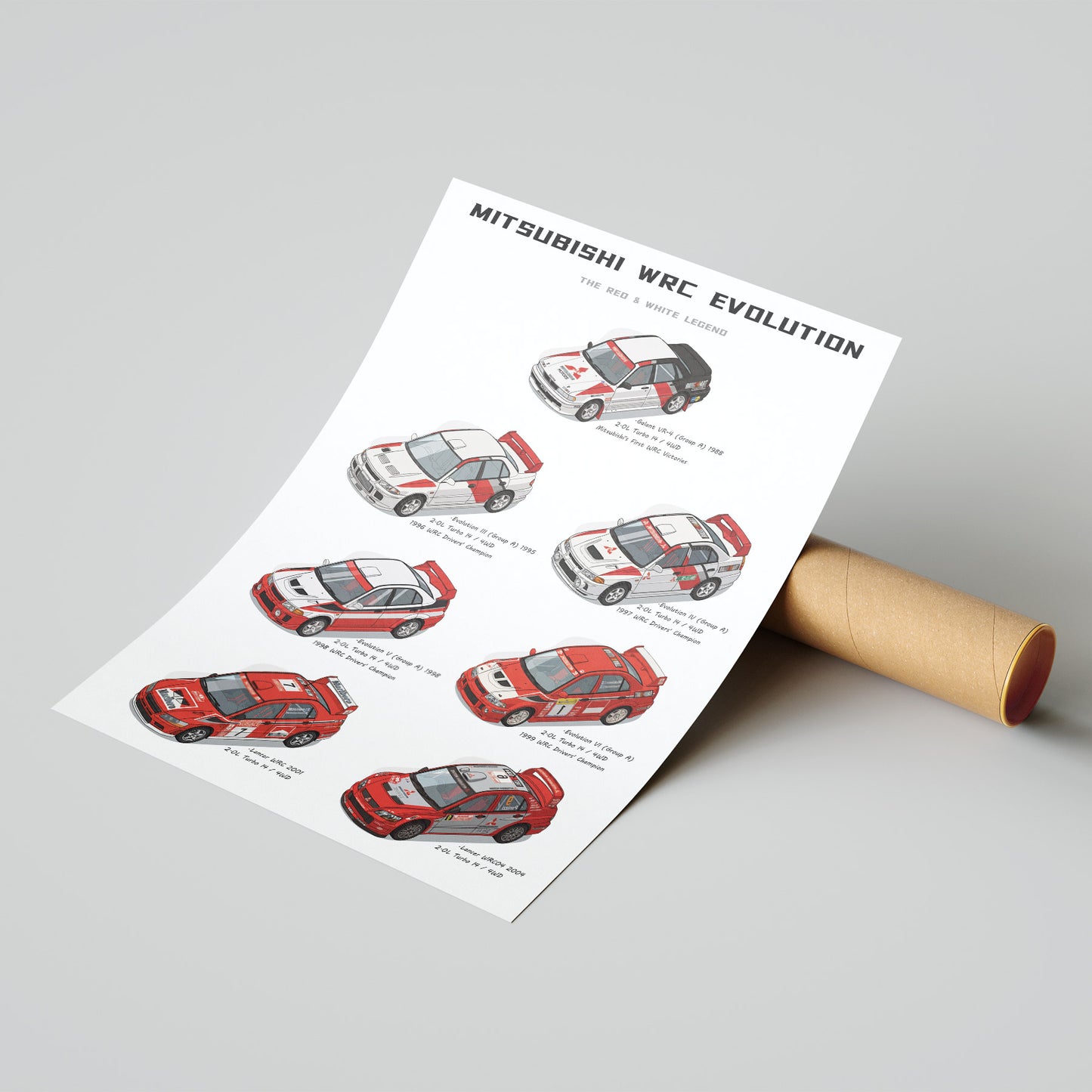 Mitsubishi WRC Evolution Poster
