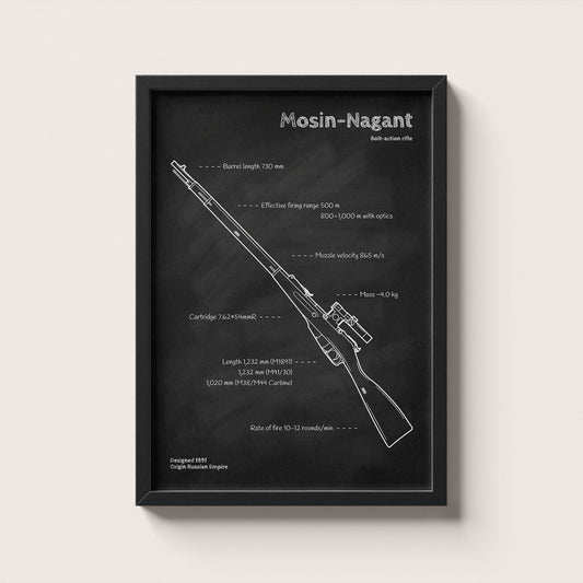 Framed Mosin–Nagant blueprint poster - minimalist firearm wall art hanging on wall
