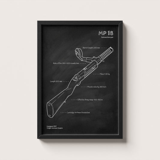 Framed black and white diagram of an MP18 submachine gun on a light gray background