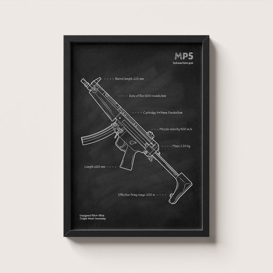 Framed MP5 Submachine gun blueprint poster - minimalist firearm wall art hanging on wall
