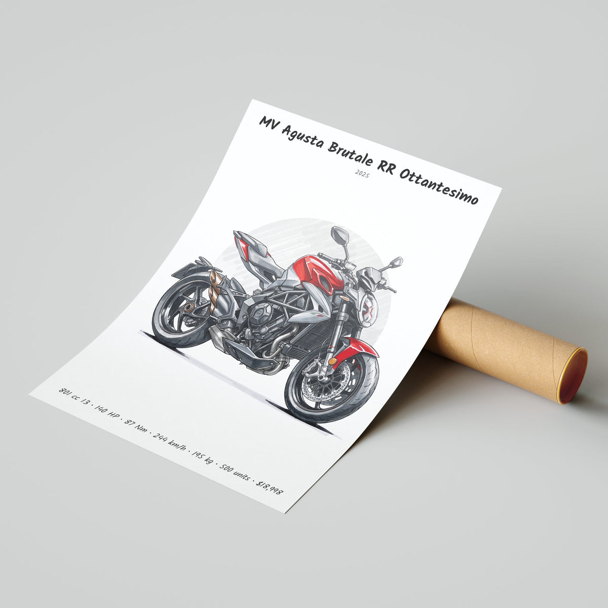 MV Agusta Brutale RR Ottantesimo 2025 Poster