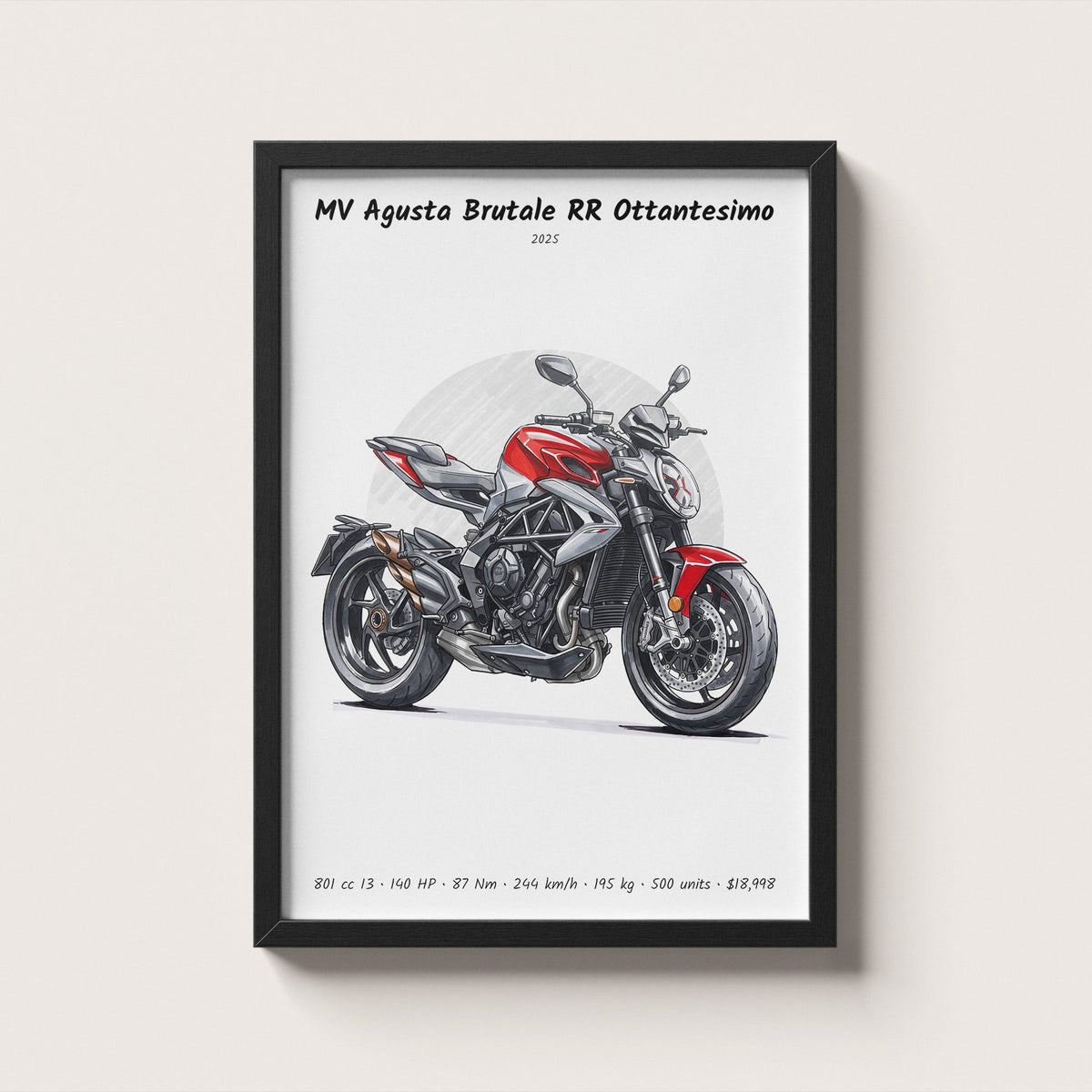 MV Agusta Brutale RR Ottantesimo 2025 Wall Art
