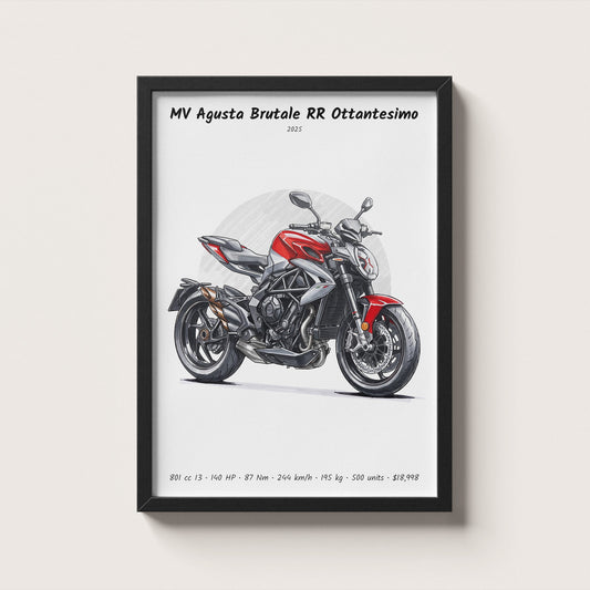 MV Agusta Brutale RR Ottantesimo 2025 Wall Art