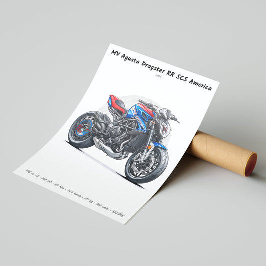 MV Agusta Dragster RR SCS America 2024 Poster