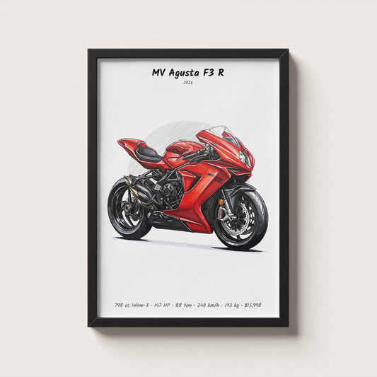 MV Agusta F3 R 2026 Wall Art