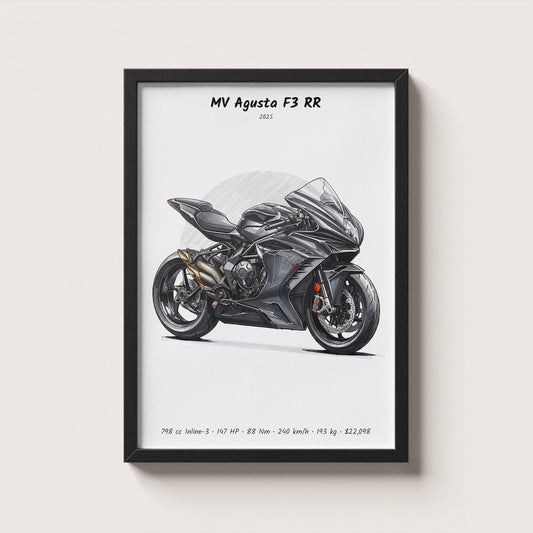 MV Agusta F3 RR 2025 Wall Art
