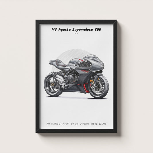 MV Agusta Superveloce 800 2024 Wall Art