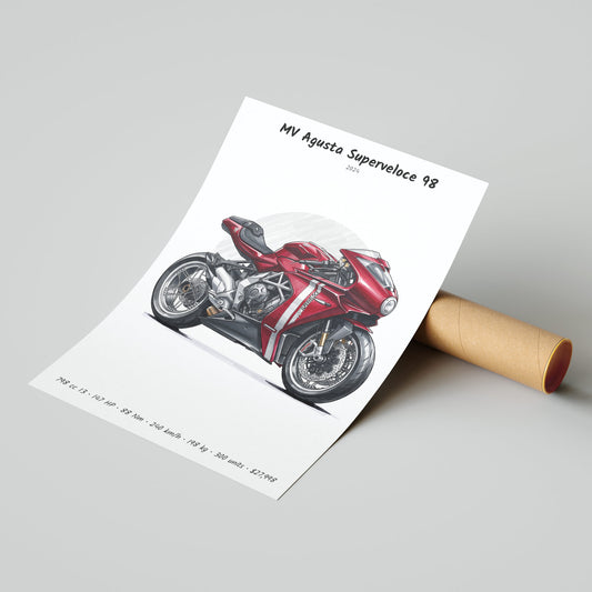 MV Agusta Superveloce 98 2024 Poster