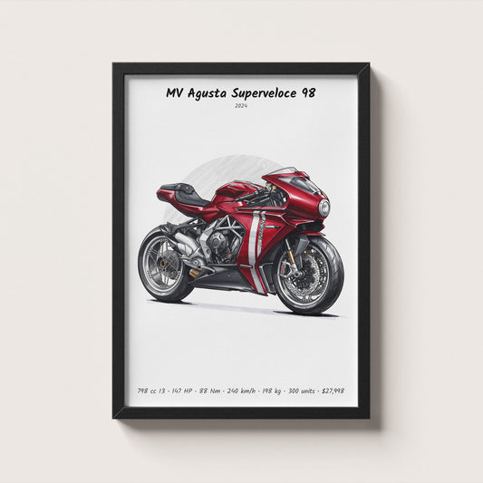 MV Agusta Superveloce 98 2024 Wall Art