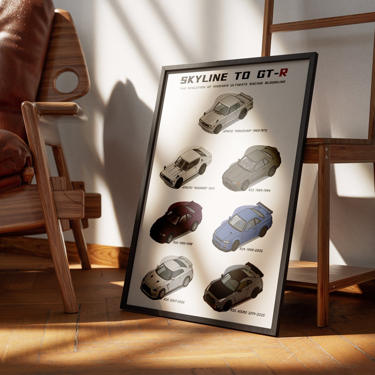 Nissan Skyline to GT-R history evolution art poster print framed on a floor.