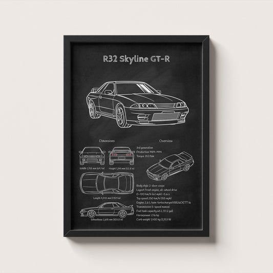 Framed poster of a Nissan R32 Skyline GT-R with technical drawings and specifications on a black background.