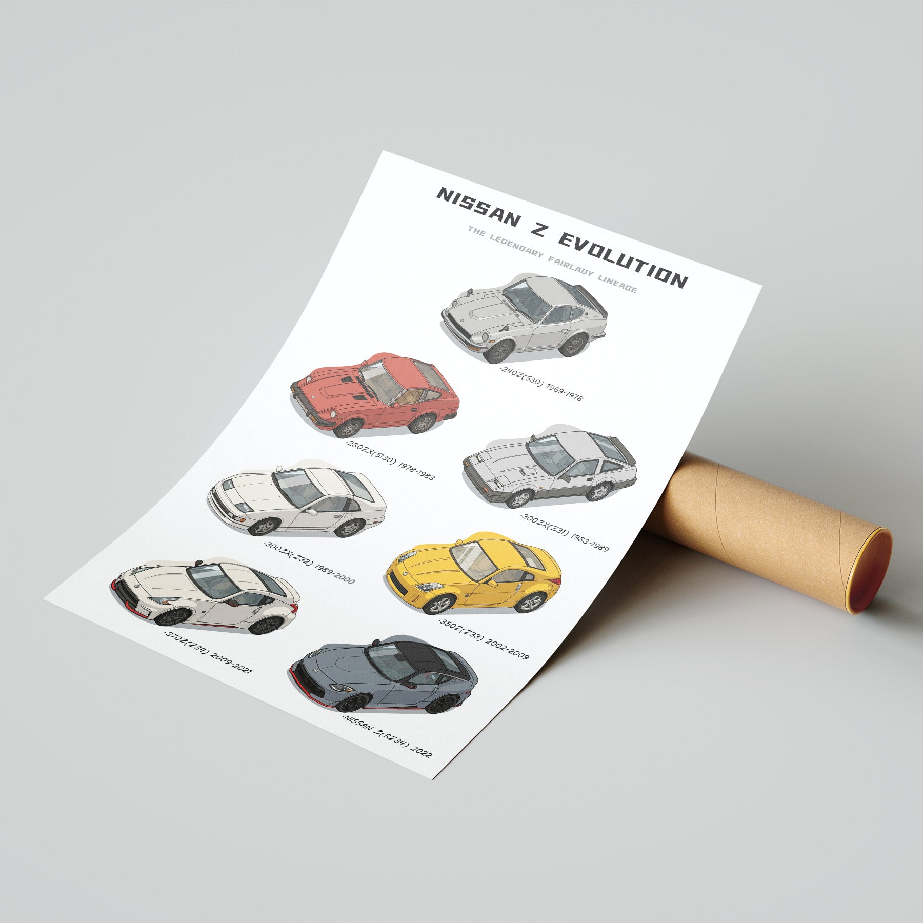 Nissan Z Evolution Poster | JDM Fairlady Wall Art – PotatoArt.shop