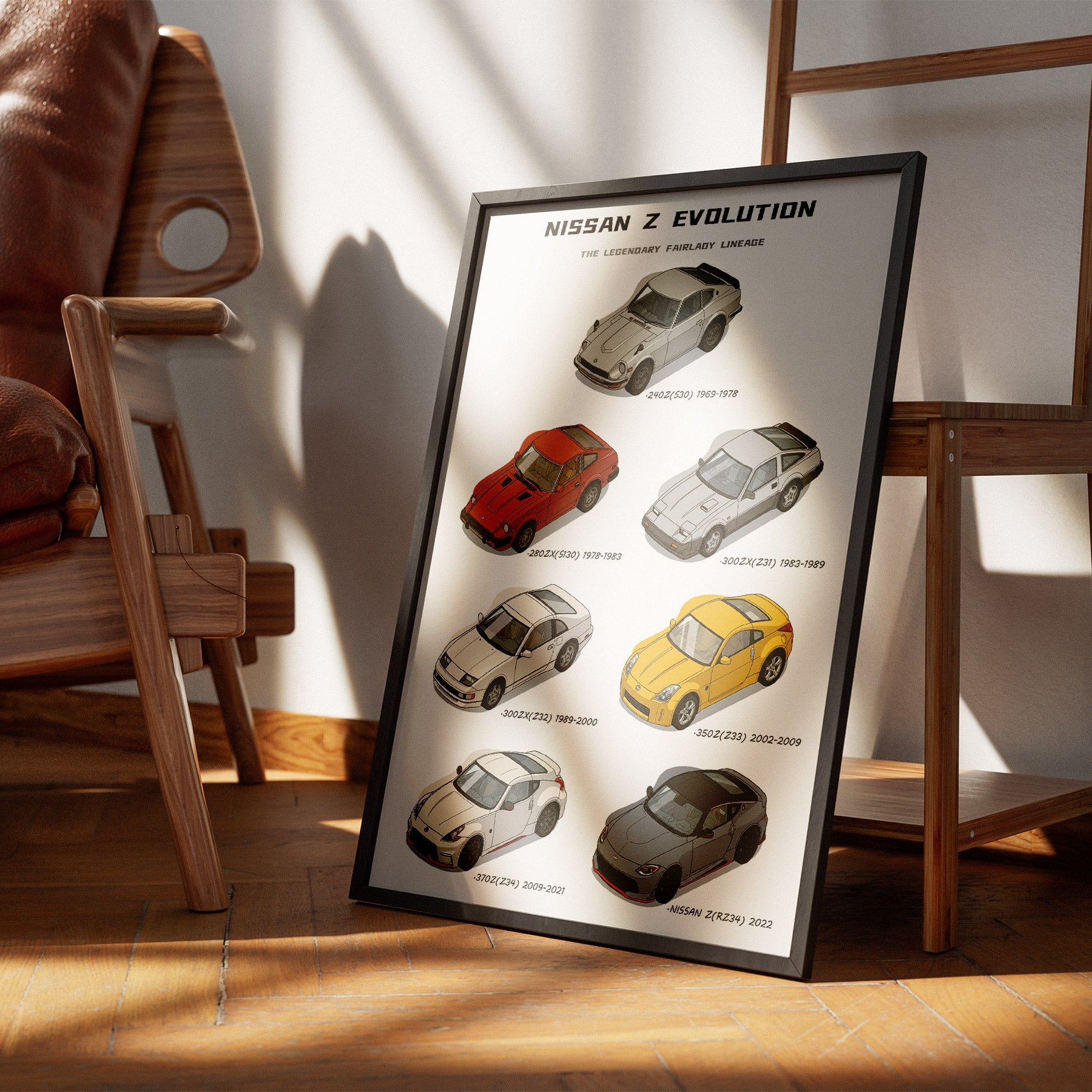 Nissan Z Evolution Poster | JDM Fairlady Wall Art – PotatoArt.shop