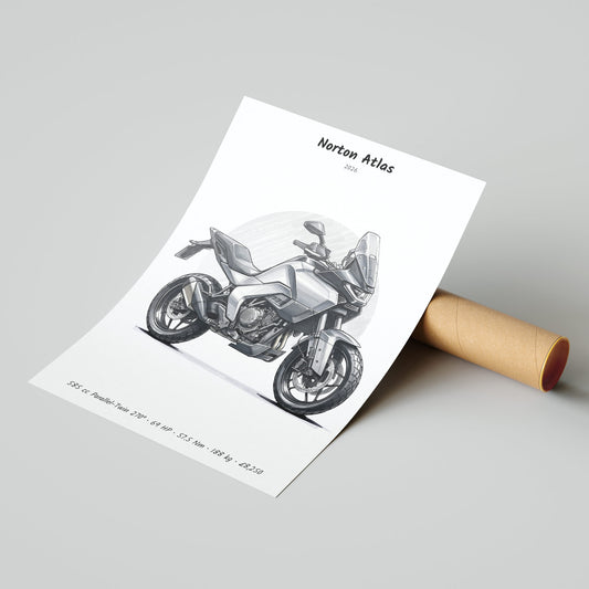 Norton Atlas 2026 Poster