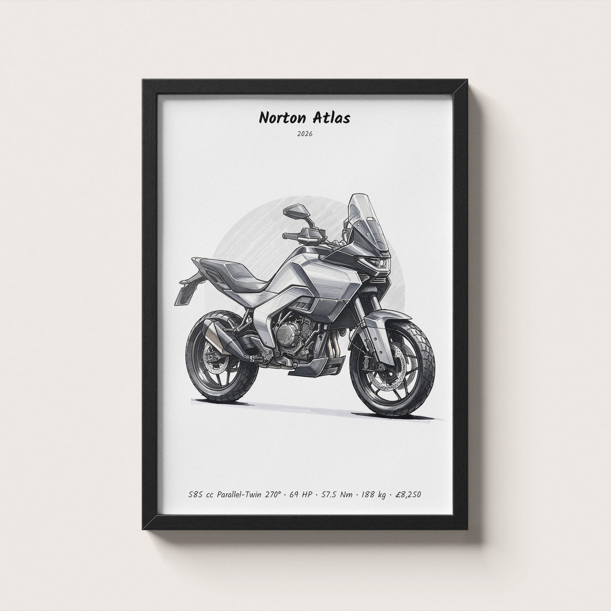 Norton Atlas 2026 Wall Art