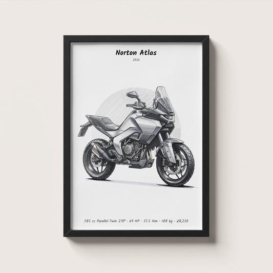 Norton Atlas 2026 Wall Art
