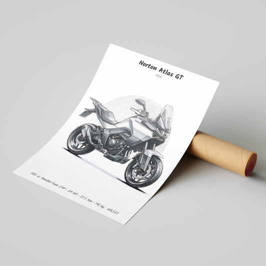 Norton Atlas GT 2026 Poster