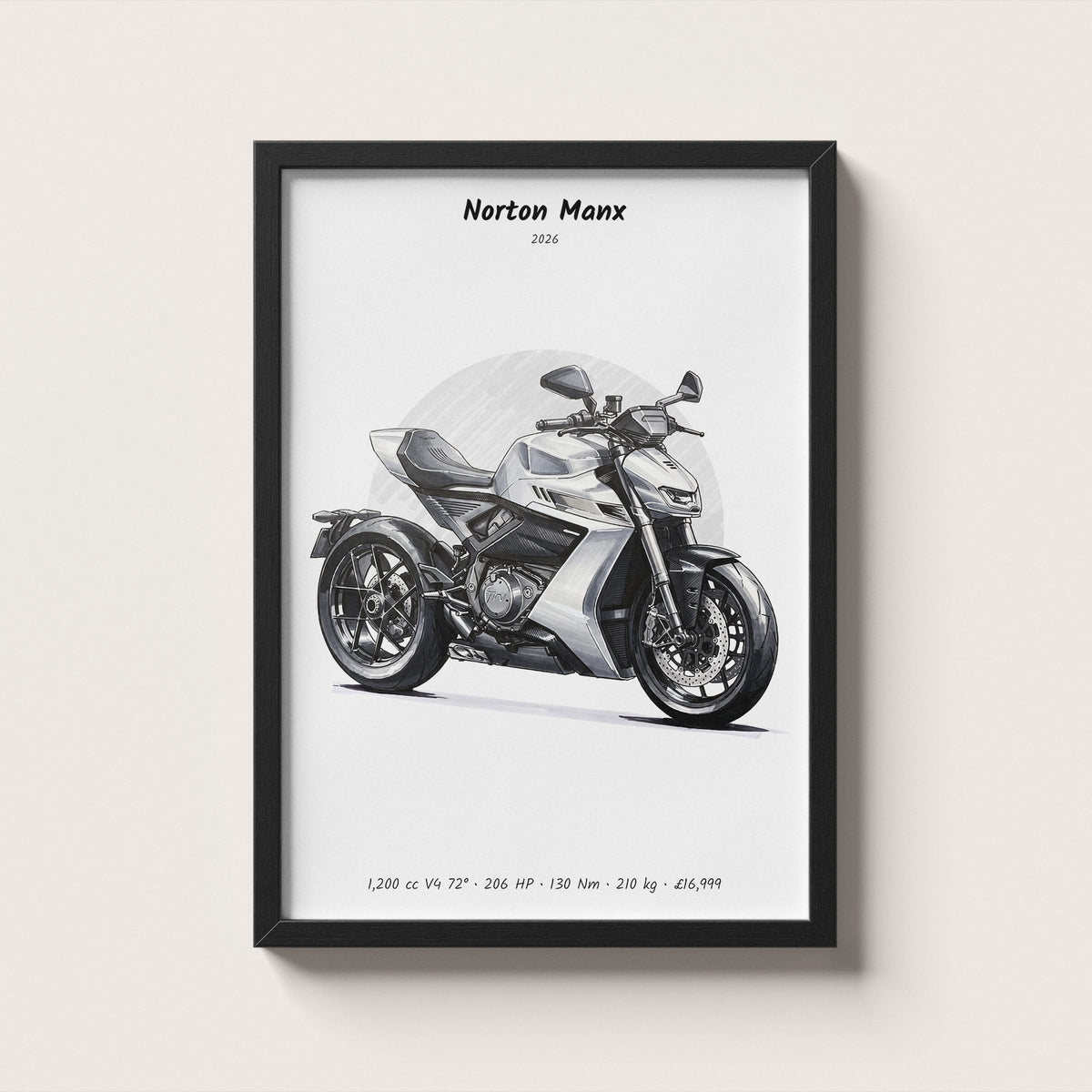 Norton Manx 2026 Wall Art
