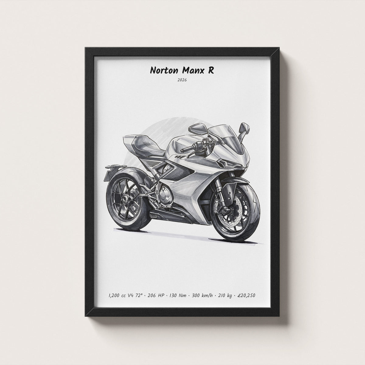 Norton Manx R 2026 Wall Art