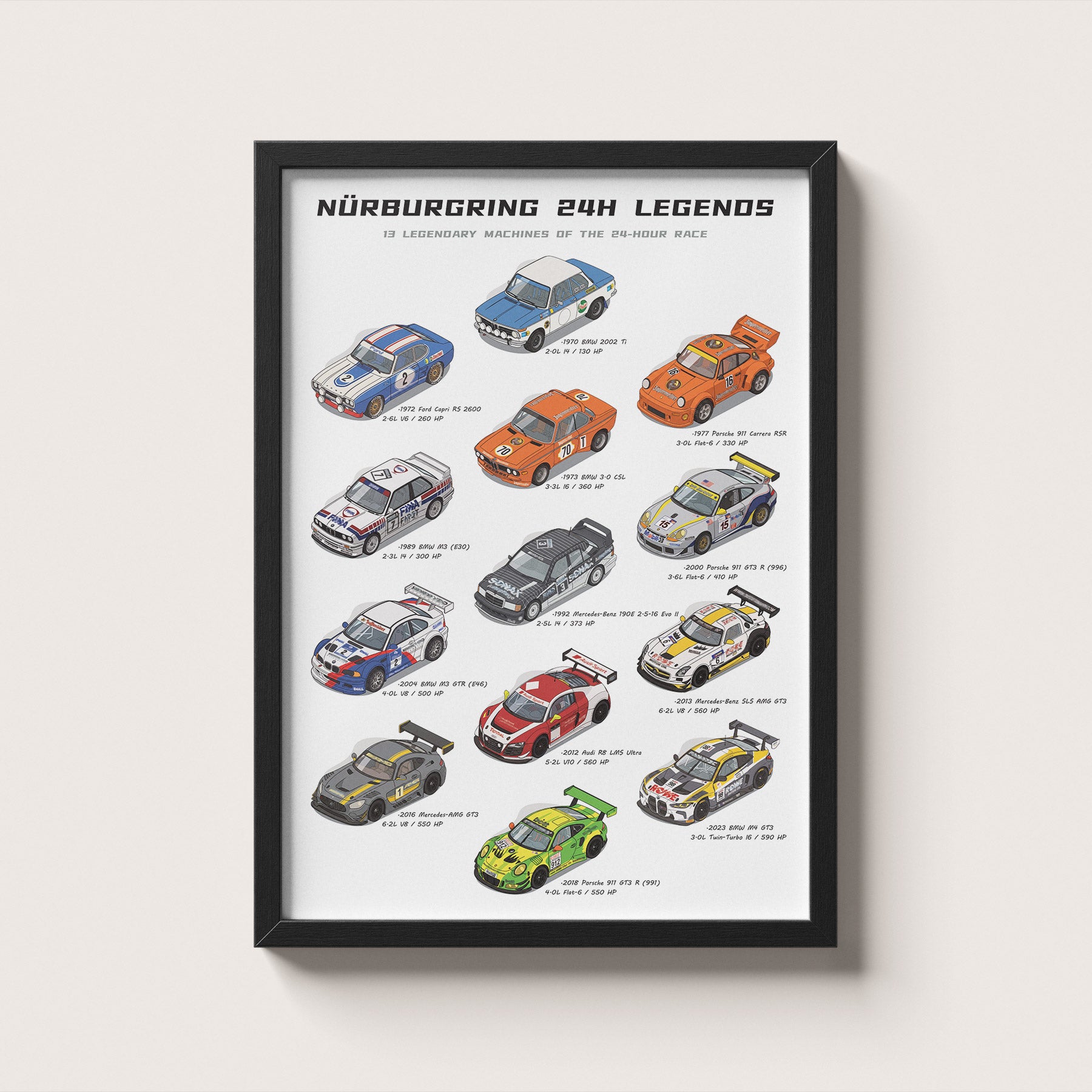 Nürburgring 24h Legends Poster