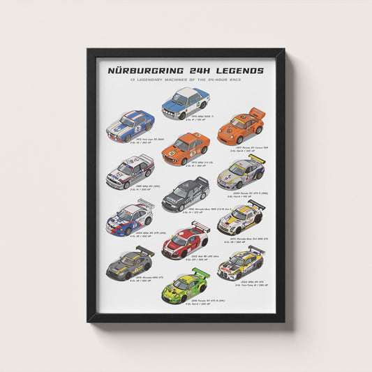 Nürburgring 24h Legends Poster
