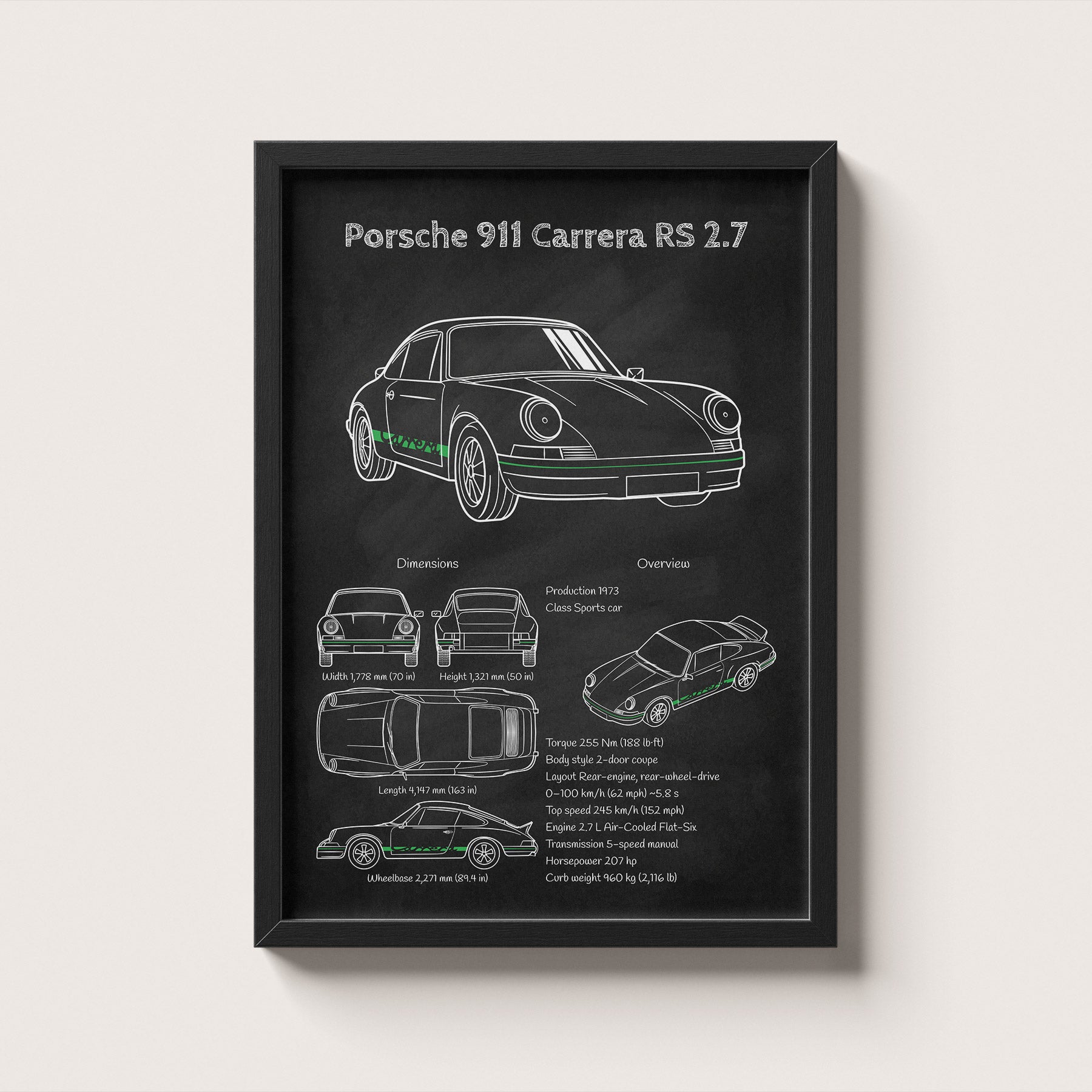 Framed poster of Porsche 911 Carrera RS 2.7 on a white background