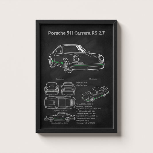Framed poster of Porsche 911 Carrera RS 2.7 on a white background