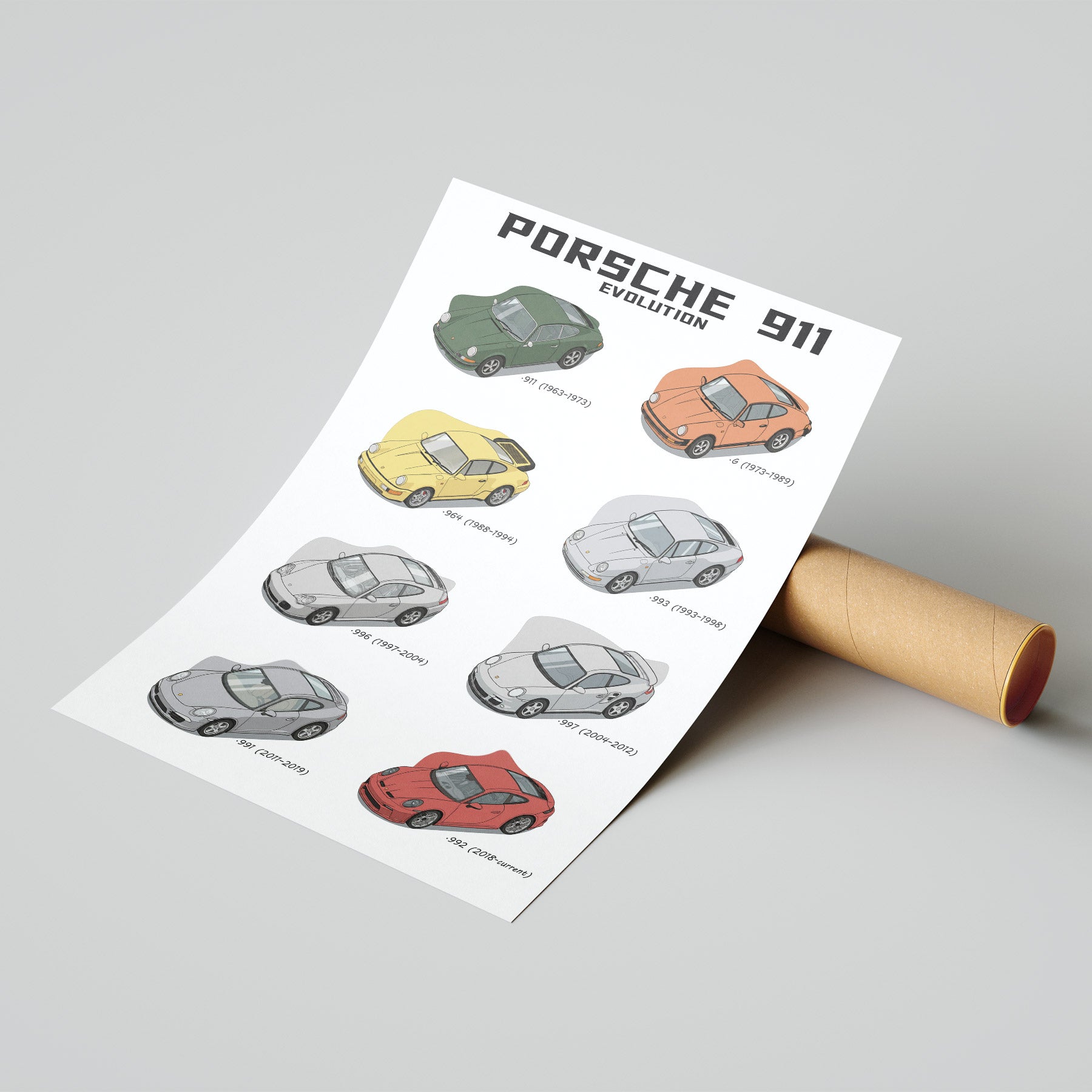 Sheet of paper with illustrations of Porsche 911 models on a gray background