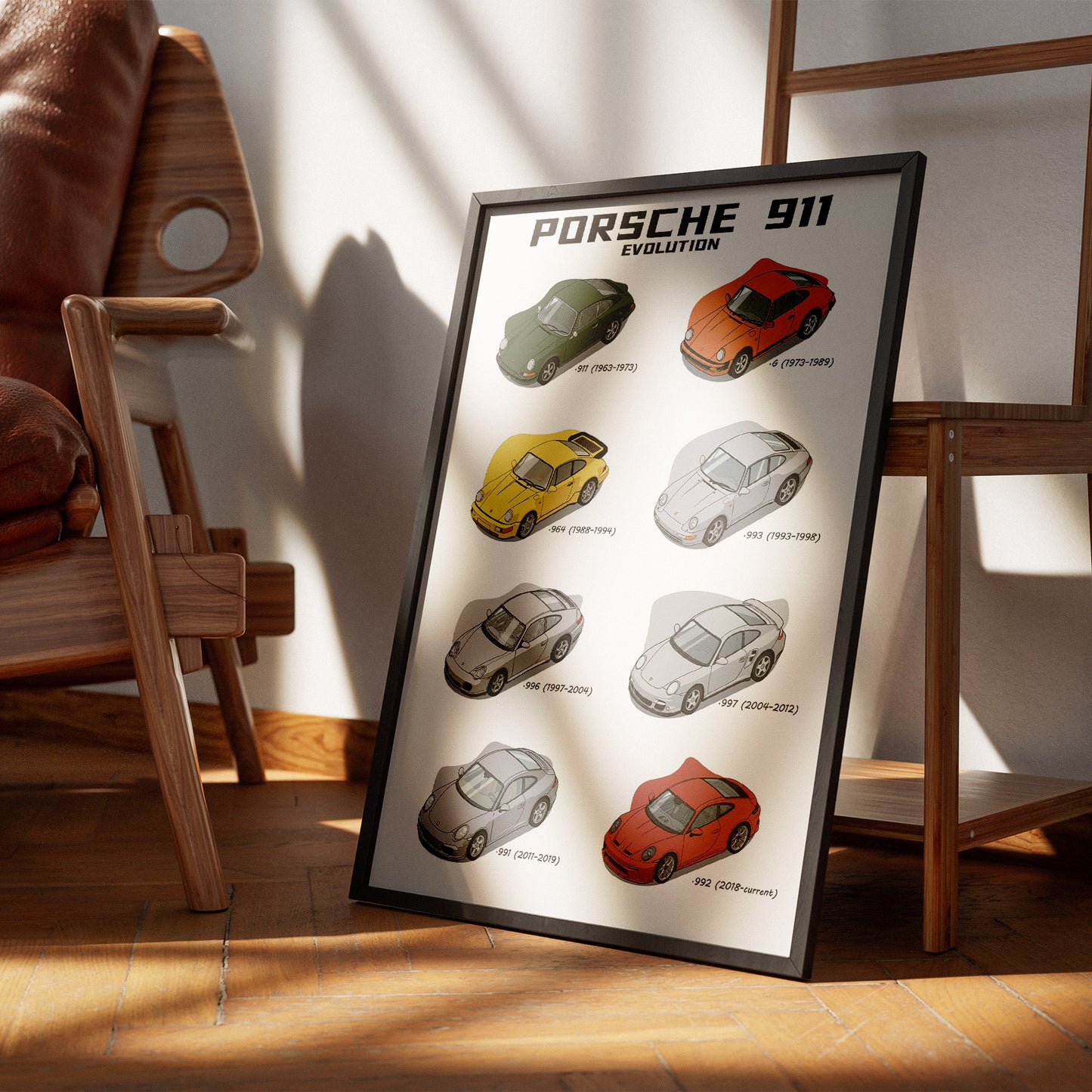 Framed poster of Porsche 911 evolution on a wooden floor with a chair in the background